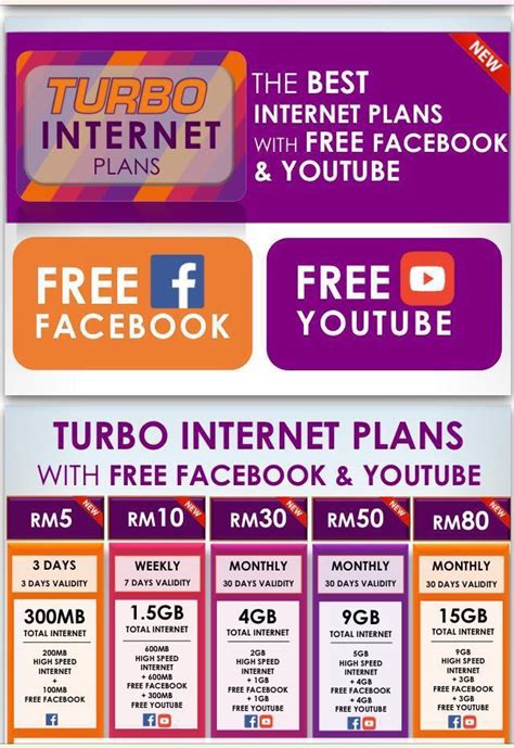 As one of the main telecommunication and mobile service companies in malaysia, celcom has the widest and. Cara Tukar Ke Plan XPAX TURBO | Cerita Budak Sepet