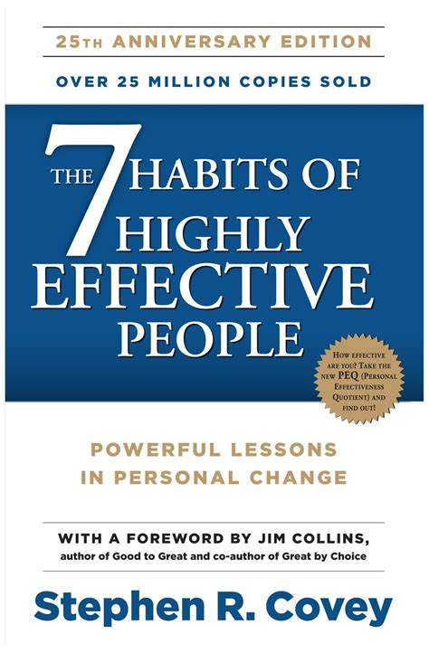 Stephan R Coveys The 7 Habits Of Highly Effective People Daniel Karim Book Club