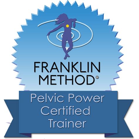 The Franklin Method Move Strong Method