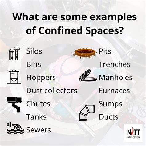 Confined Space Faqs What Everyone Working In A Confined Space Needs