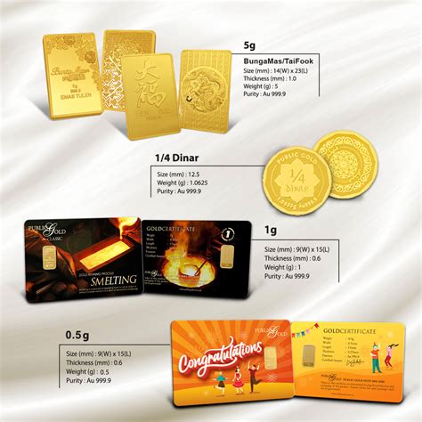 Jongkong Emas Dinar Public Gold
