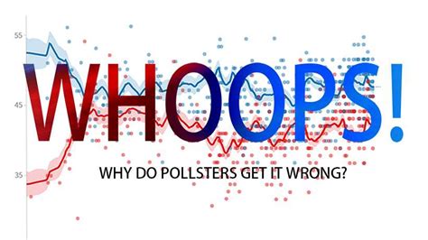 Pollsters And Political Opinion Polls Why So Many Errors Netivist