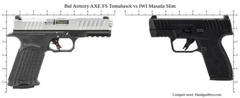 Bul Armory Axe Fs Tomahawk Vs Iwi Masada Slim Size Comparison Handgun