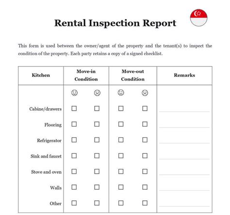 Rental Inspection Report In Singapore Download Template Docx