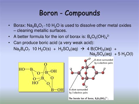 Ppt Chapter 21 Main Group Of Elements Powerpoint Presentation Free