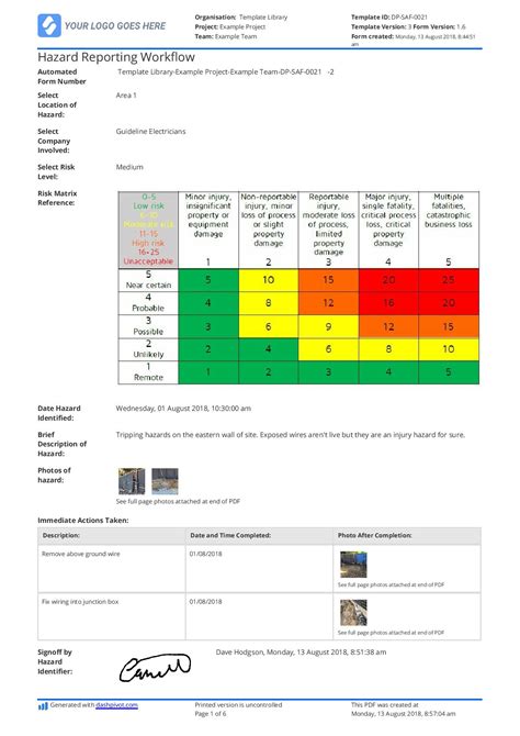 Hazard Reporting Forms Examples