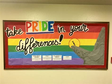 Rainbow Bulletin Boards To Brighten Up Your Classroom Lion Bulletin