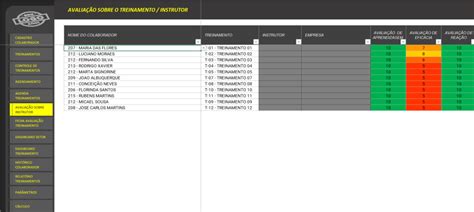 Planilha Para Gest O De Treinamentos Smart Planilhas