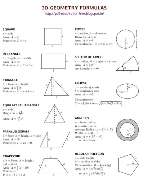2d And 3d Geometry Formulas Ebook Geometry Formulas Math Formulas