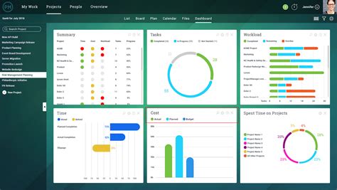 Project Budget Template For Excel Free Download