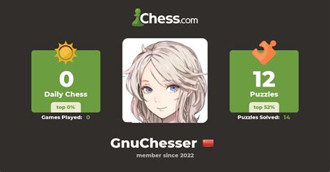 Gnu L Gnuchesser Chess Profile