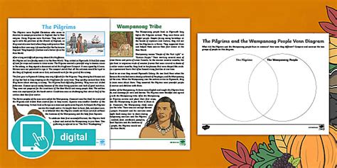 Pilgrims And Wampanoag Peoples Reading Passages And Venn Diagram