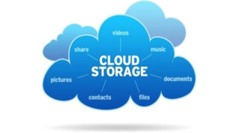What Every Parent Should Know About Cloud Storage And Security Mums