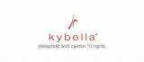 Kybella Uses Pictures
