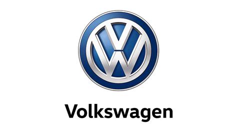 Historia De La Conocida Marca De Coches Volkswagen