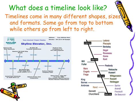 Ppt Timelines Powerpoint Presentation Free Download Id555121
