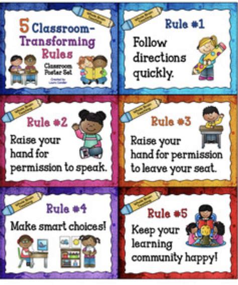 Pin By Katie Ornelas On Kindergarten Classroom Rules
