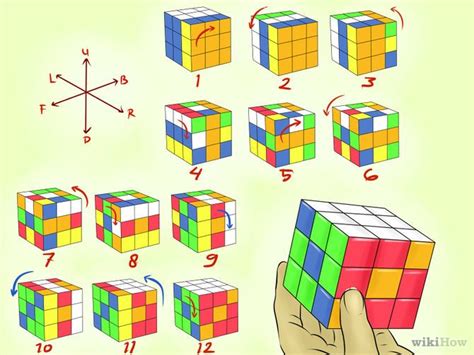 7 Formas De Hacer Patrones Con El Cubo De Rubik Wikihow Hacer Cubo