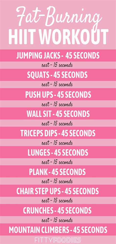 10 Minute Fat Burning Hiit Workout Fittyfoodies
