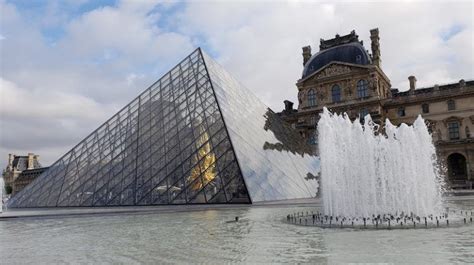 Facts About The Louvre Museum