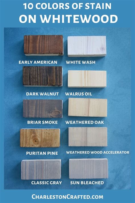 We Tested 10 Stains For Wood On 5 Species Of Wood Heres The Results