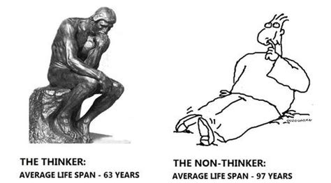 The Thinker By Ouzounian Philosophy Cartoon Toonpool