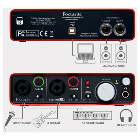 Focusrite Scarlett 2i2 Usb Audio Interface Nearly New Gear4music