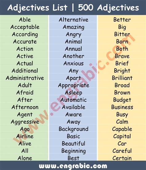 Adjective Definition Alphabetical List Of 500 Adjectives Engrabic