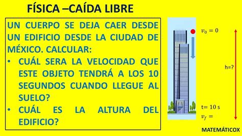 Ca Da Libre Un Cuerpo Se Deja Caer Desde Un Edificio Desde La