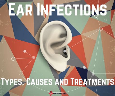 Ear Infections Types Causes And Treatment Urgent Care Mississippi