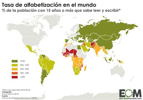 El Mapa De La Alfabetizaci N En El Mundo Mapas De El Orden Mundial Eom