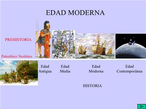 Edad Moderna Prehistoria Historia Paleolítico Neolítico Edad Antigua