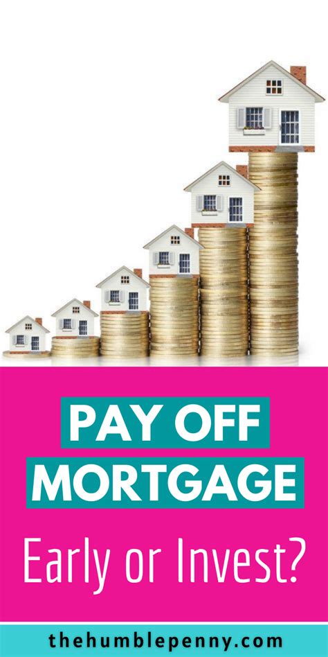 Pay Off Mortgage Early Or Invest Or Both Mortgage Payoff Pay Off