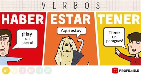 Los Verbos Haber Estar Y Tener En Español Profedeele