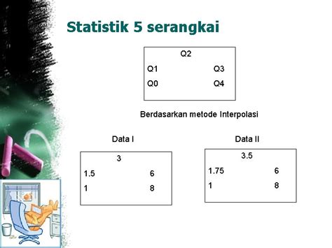 Metode Statistika Stk 211 Pertemuan Iii Statistika Dasar