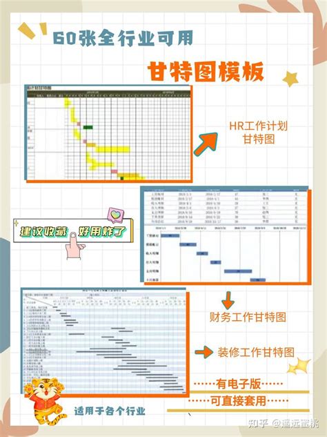 【干货】60张甘特图，各行各业都适用 知乎