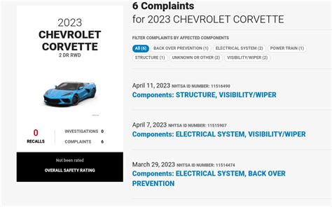 Your Guide To Common C8 Issues Recalls And Technical Service Bulletins