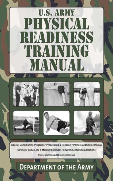 Us Army Physical Readiness Training Manual By Us Department Of The