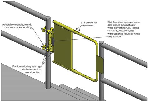 Safety Gate Safety Gates Self Closing Safety Gate Stair Safety Gate