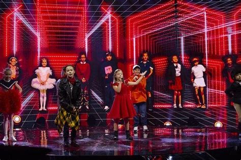 W pierwszym odcinku byli to. Eurowizja Junior 2020 - WSZYSCY UCZESTNICY. Kto wystąpi na ...
