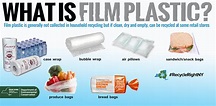 Cornell Cooperative Extension | Film Plastics - # Recycle RIght