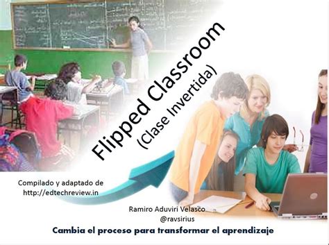 El ABC de flipped classroom clase invertida Procomún Clase