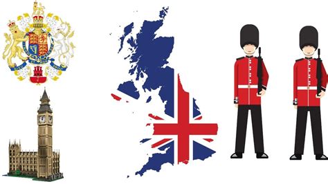Правь Британия морями Rule Britannia British Patriotic Song
