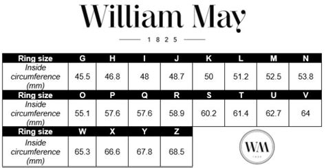 How To Measure Ring Size William May Jewellers Blog