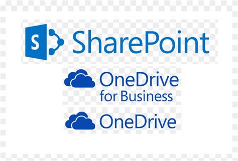 Onedrive Logo Onedrive Free Transparent Png Clipart Images Download
