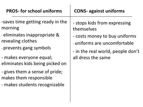 Pros And Cons Of School Uniforms All You Need Infos