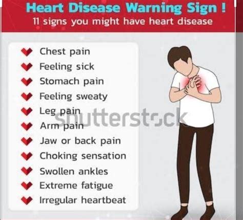 Heart Disease Warning Sigh