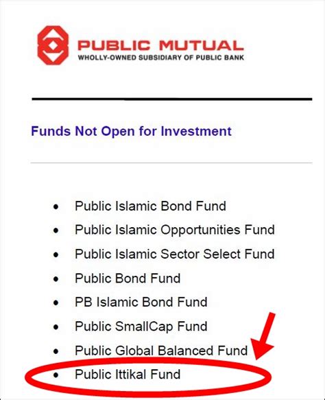 Sbi mutual fund trustee company private limited. Public Ittikal - Fund Not Open For Investment! - BEAM