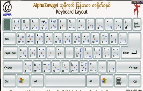 Zawgyi Myanmar Keyboard Lasopaper