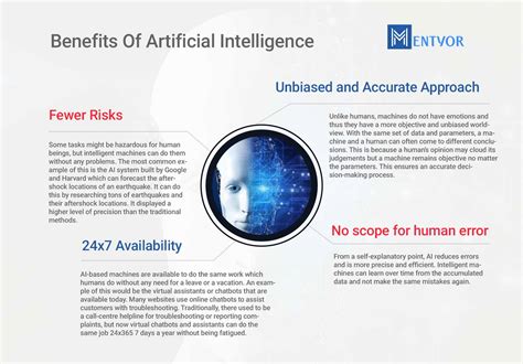 What Is The Importance Of Artificial Intelligence Mentyor We